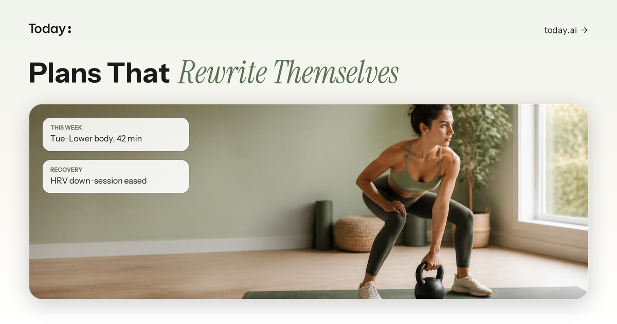 AI personal trainer chat with adaptive weekly workout plan